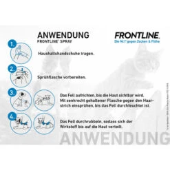 Frontline Spray Gegen Zecken Und Flöhe Für Hunde Und Katzen -Hunde Store frontline spray 183898 0500 none